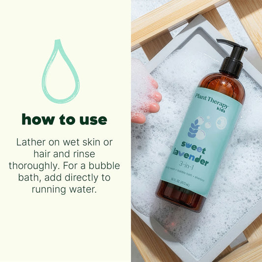 Kid's Bathtime Essentials Bundle