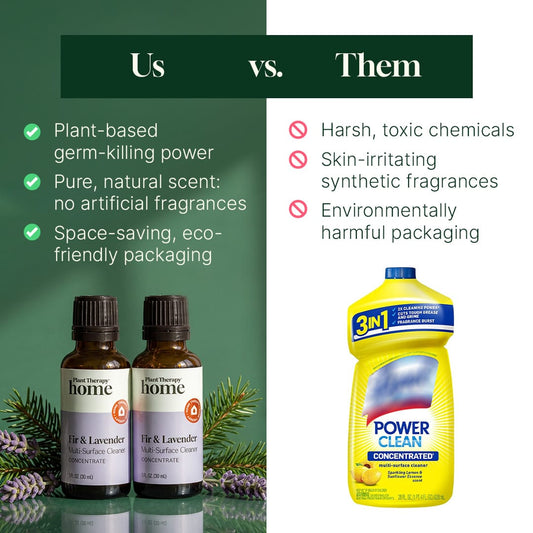 Fir & Lavender Multi-Surface Cleaner Concentrate 2-Pack