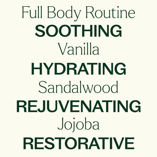 Full Body Routine