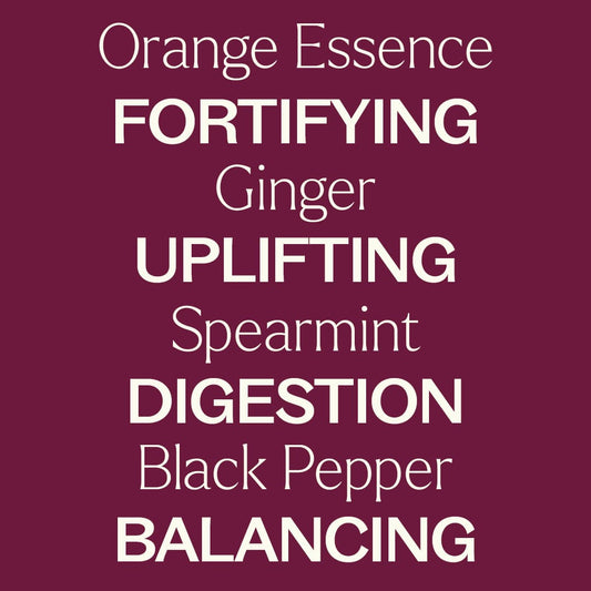 Motion Sickness Essential Oil Blend Pre-Diluted Roll-On