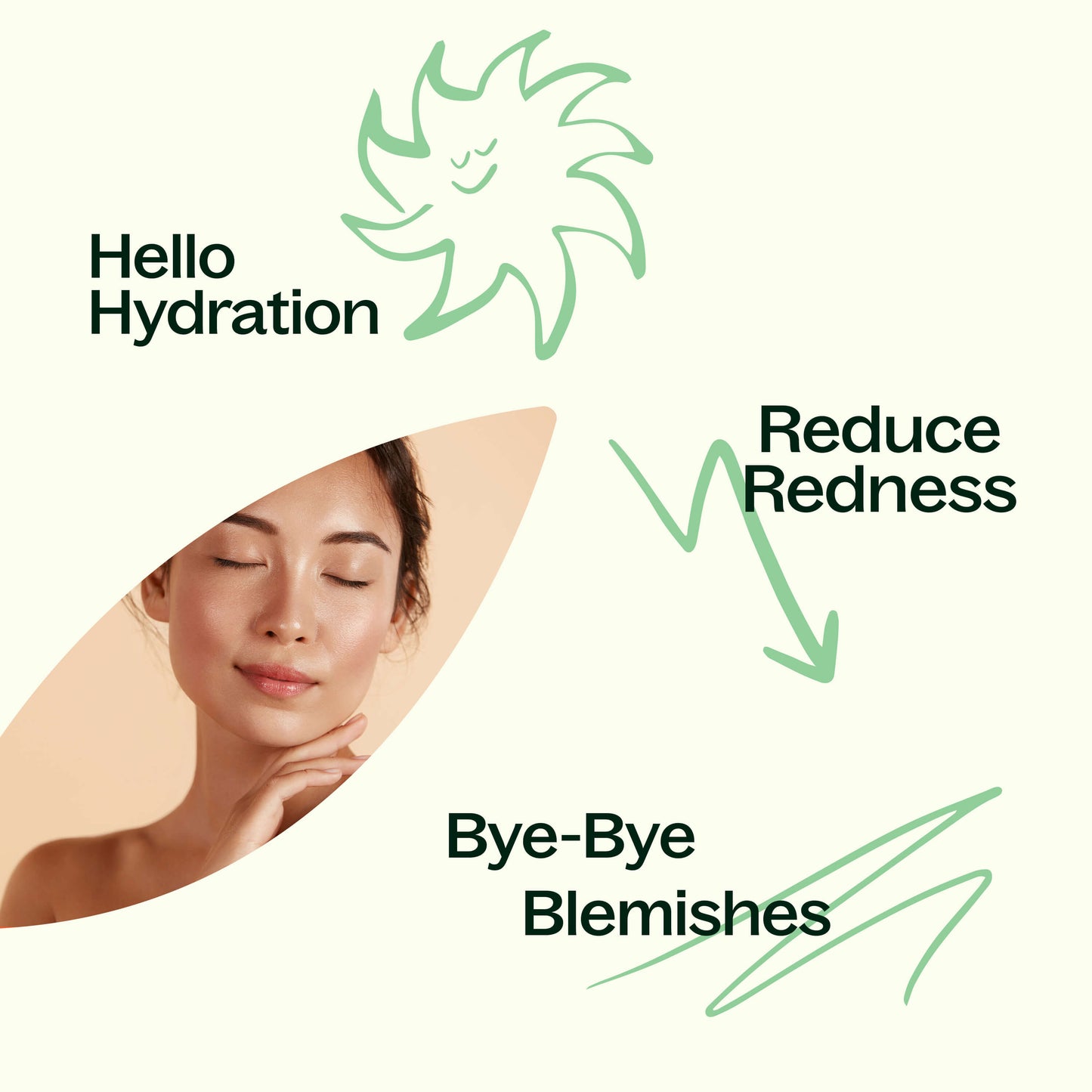 4 Step Clear Skin Routine