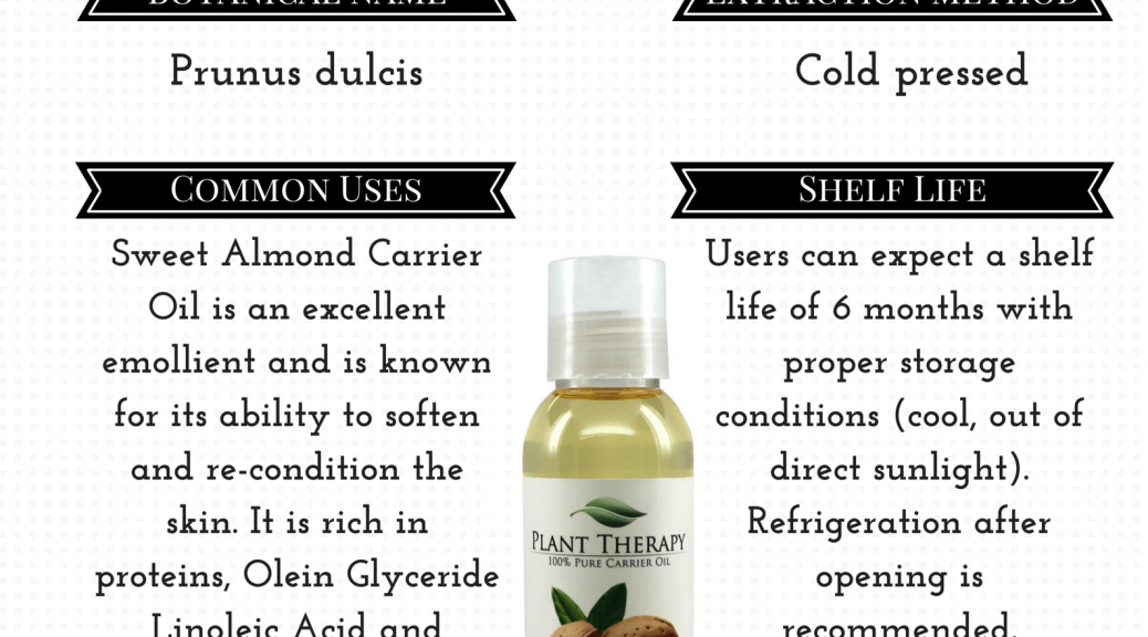 Benefits of Almond Carrier Oil