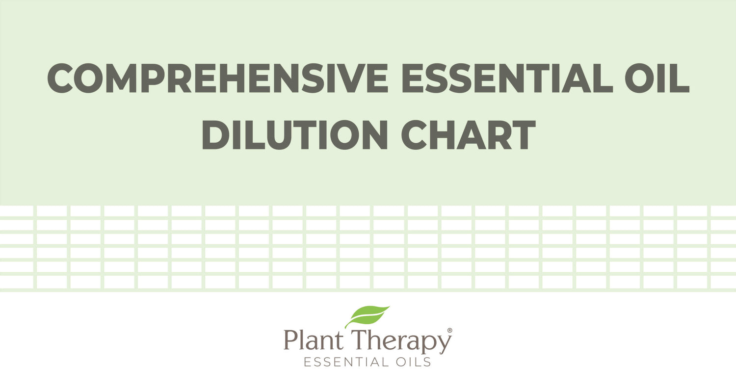 sitename sep title Plant Therapy