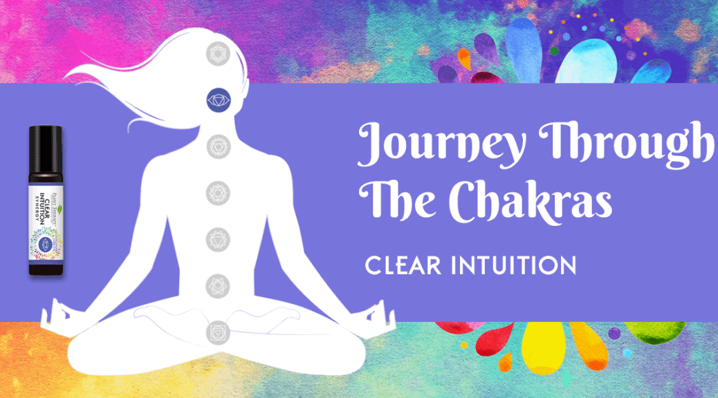 The Third Eye or Brow Chakra: Clear Intuition