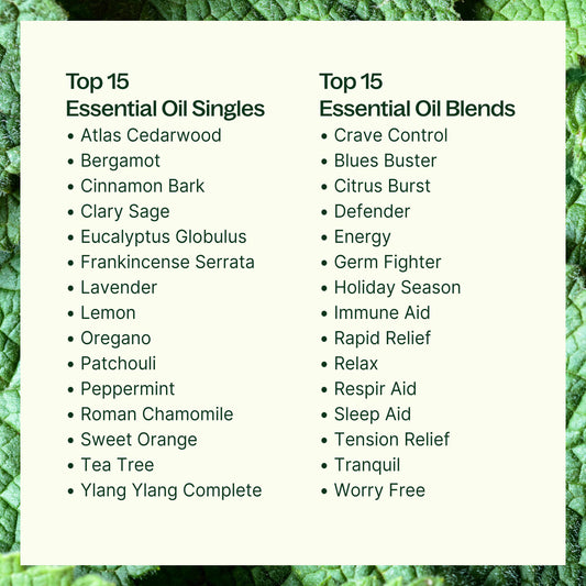 15 & 15 Essential Oil Set with Carrying Case