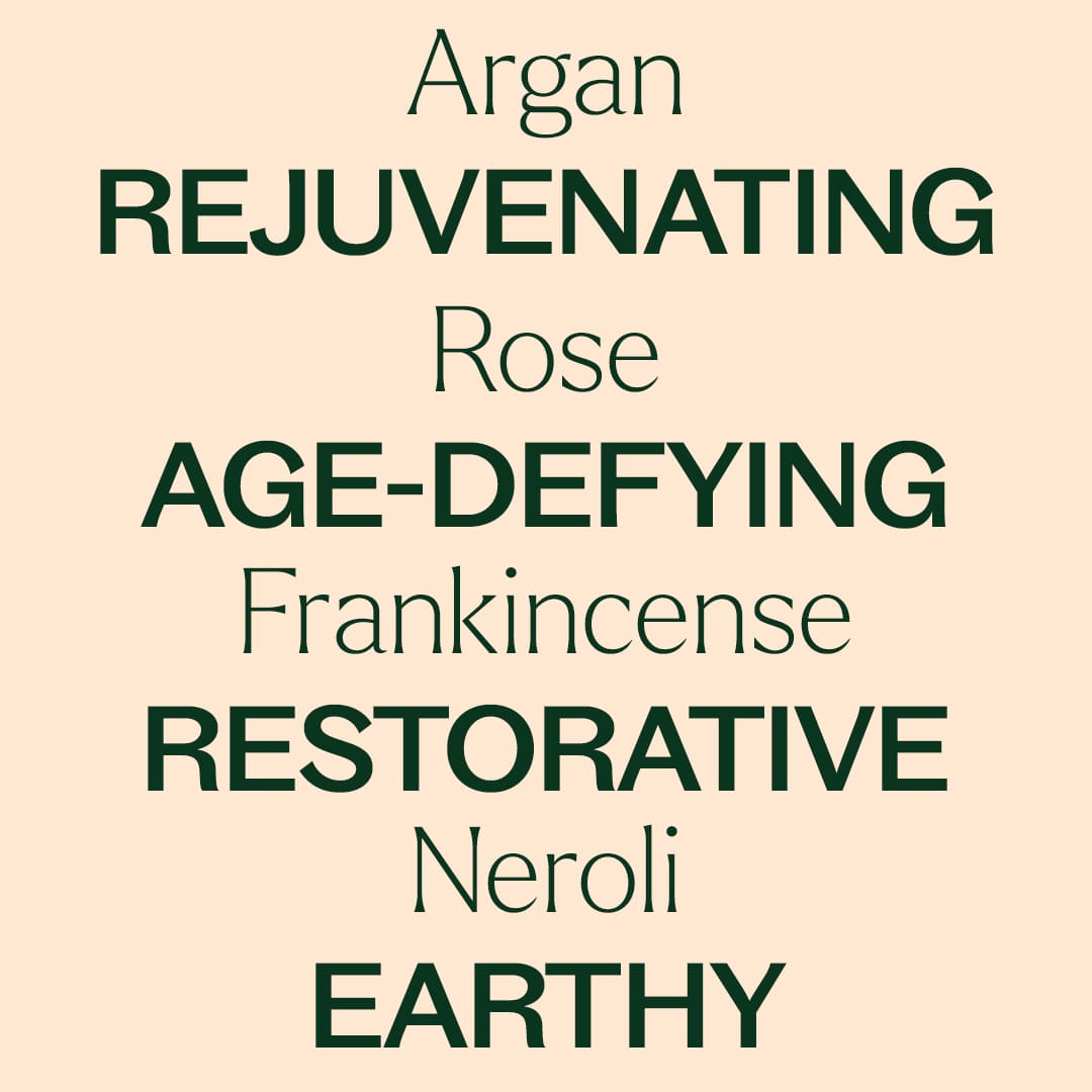 Anti Age Body Lotion with Argan, Aloe and Shea