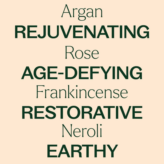 Anti Age Body Lotion with Argan, Aloe and Shea