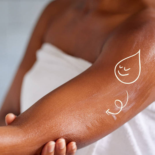 Anti Age Body Lotion with Argan, Aloe and Shea