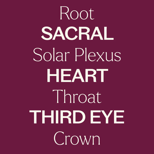 Chakra Blends Essential Oil Roll-On Set