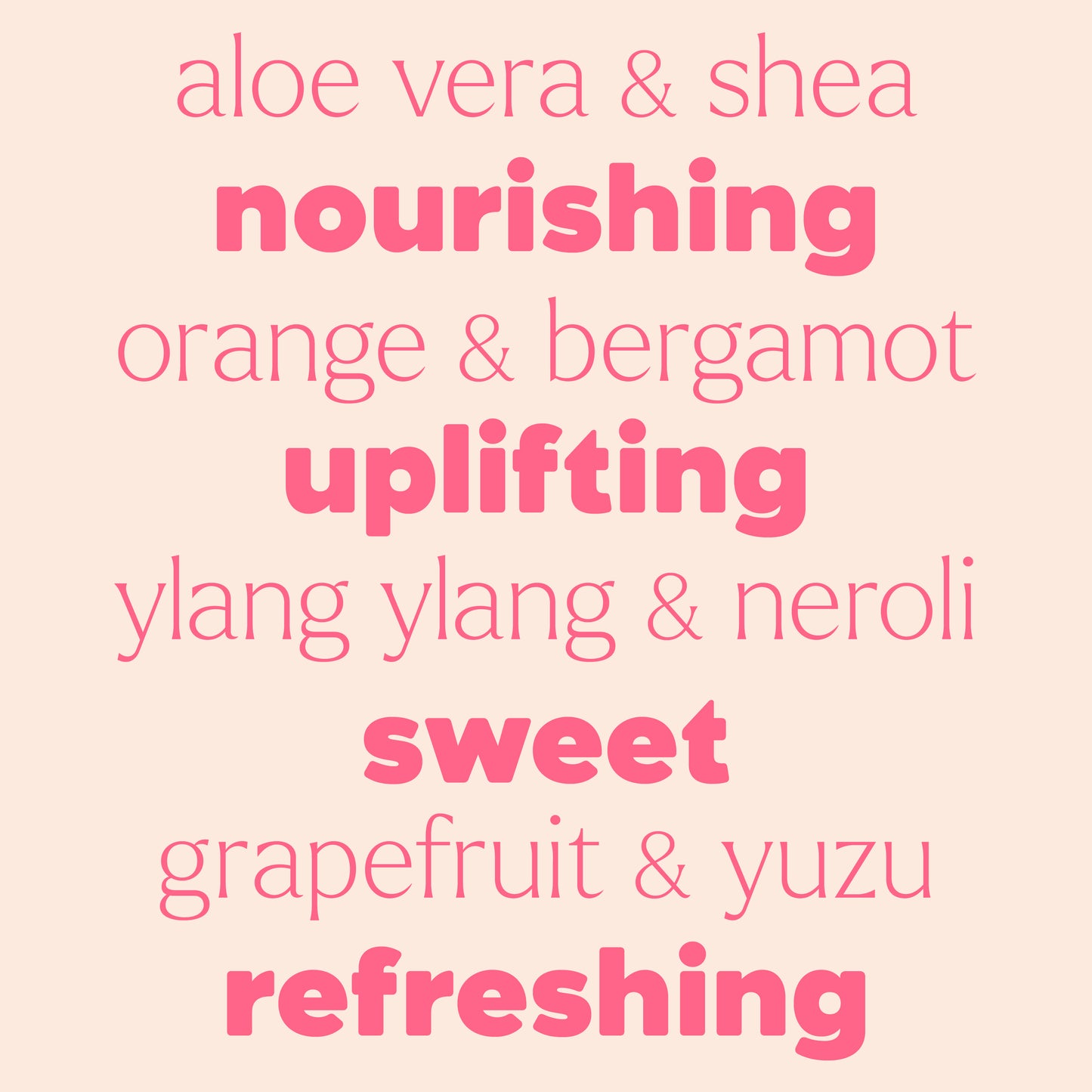 Citrus Squeeze Lotion