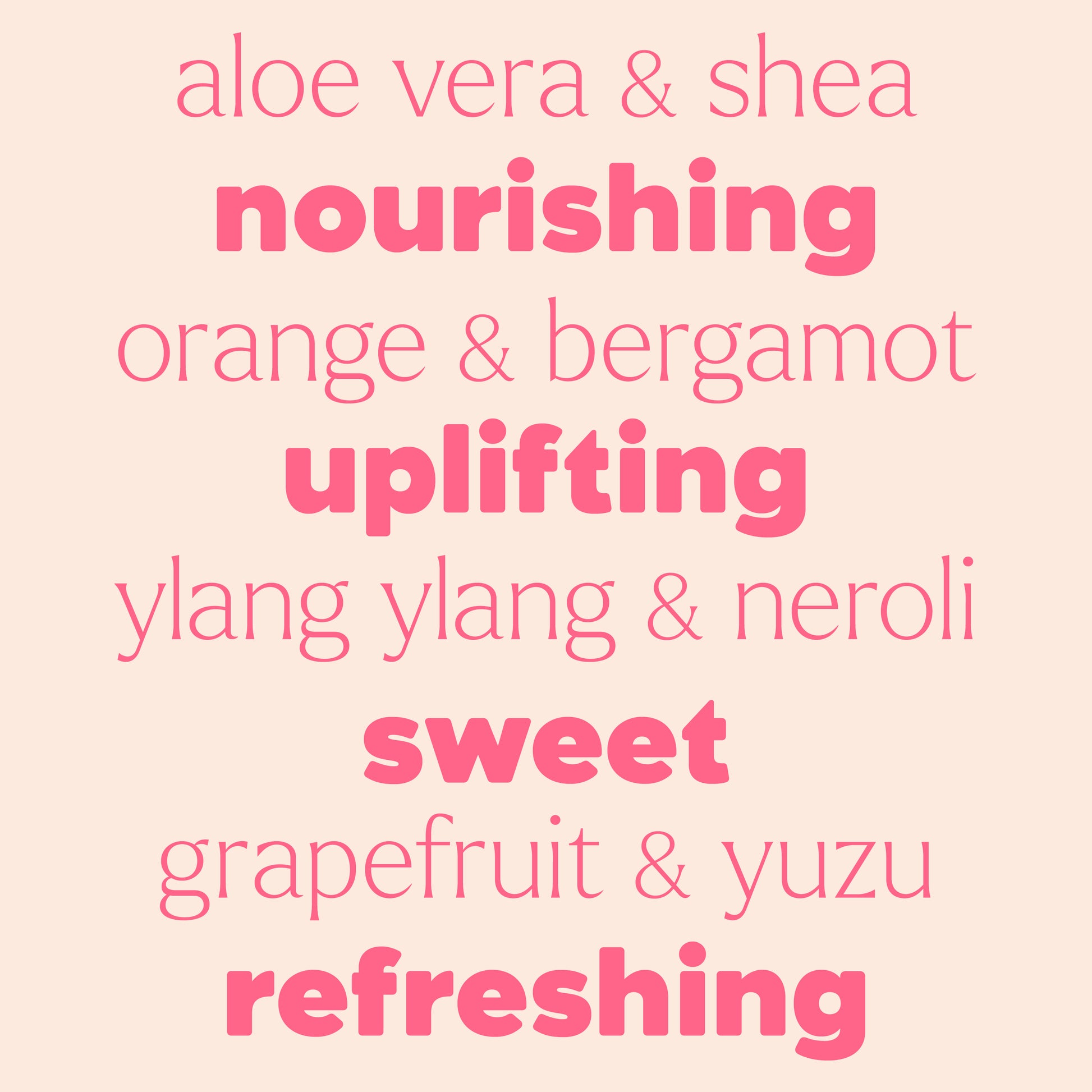 Citrus Squeeze Lotion