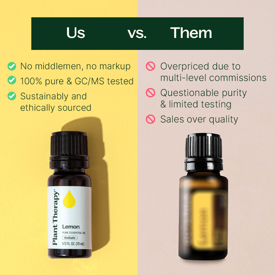 エッセンシャルオイル MINT & LEMON Fragrance-Oil 10ml Lemon Essential Oil 10 mL | Fresh & Energizing
