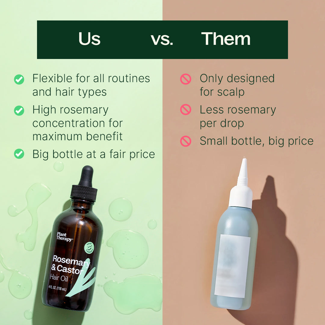 Rosemary & Castor Hair Oil