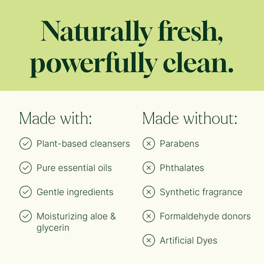 Foaming Hand Soap Duo: Defender + Foaming Bottle