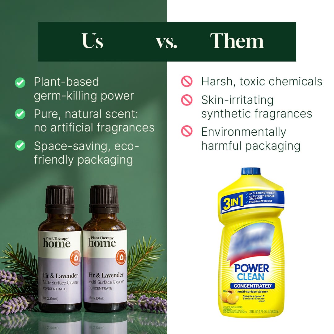 Fir & Lavender Multi-Surface Cleaner Concentrate 2-Pack