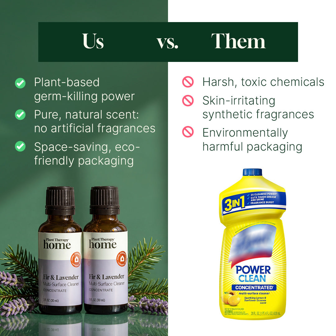 Cleaning Duo: Fir & Lavender Multi Surface Cleaner + Spray Bottle