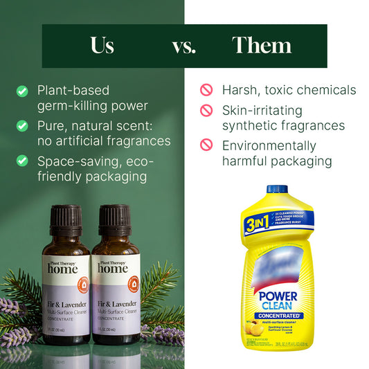 Cleaning Duo: Fir & Lavender Multi Surface Cleaner + Spray Bottle