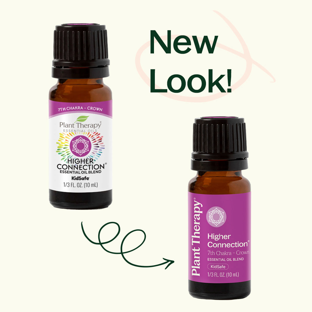 Higher Connection (Crown Chakra) Essential Oil