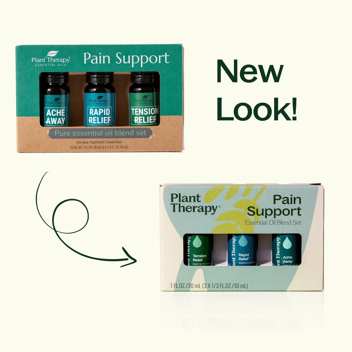 Pain Support Essential Oil Blend Set