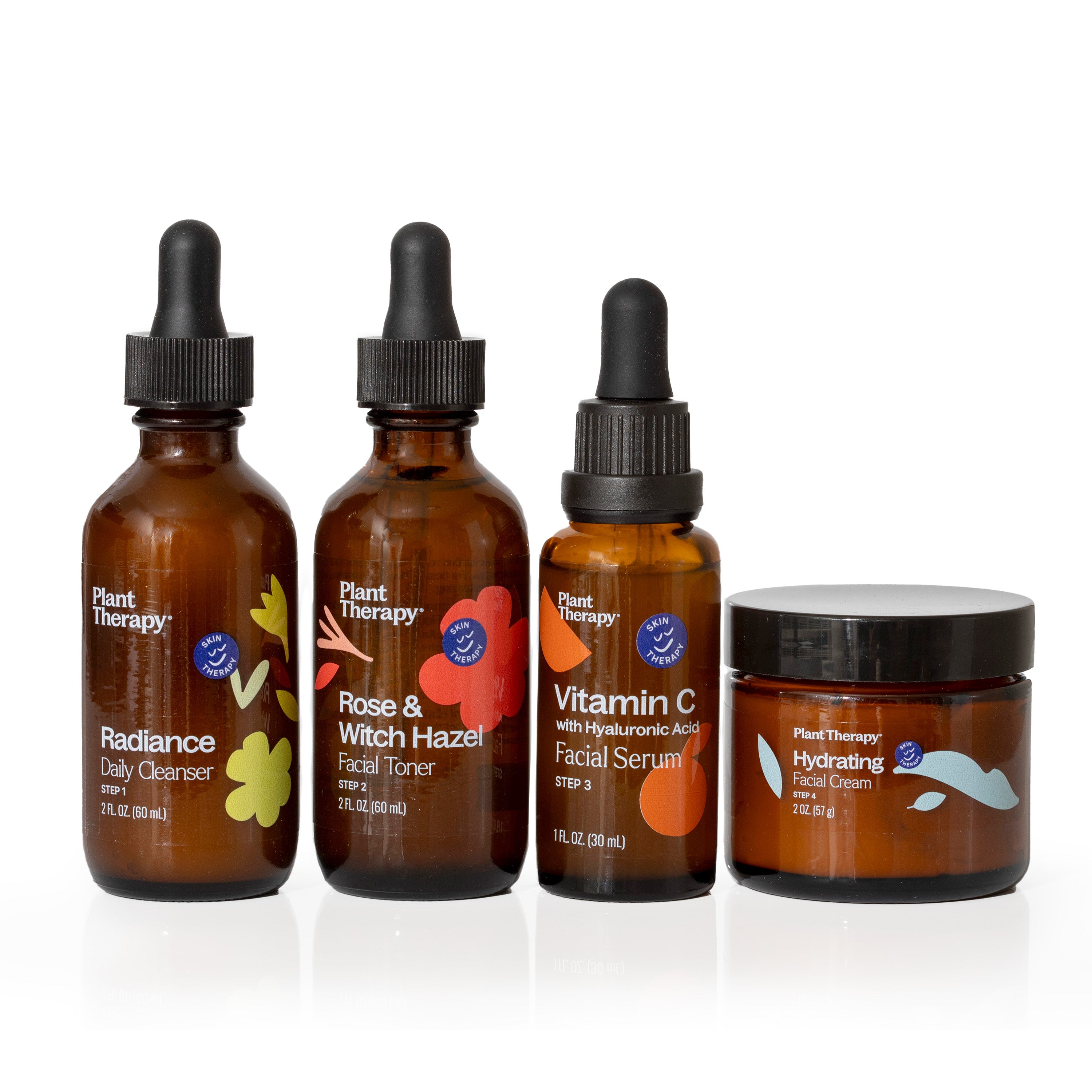 Ready, Set, Glow 4 Step Skin Care Set – Plant Therapy