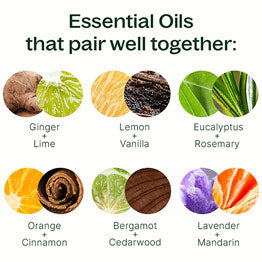 Essential Oils that pair well together: ginger + lime, lemon + vanilla, eucalyptus + rosemary, orange + cinnamon, bergamot + cedarwood, lavender + mandarin