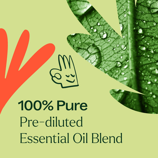 Zit Fighter Essential Oil Blend Pre-Diluted Roll-On