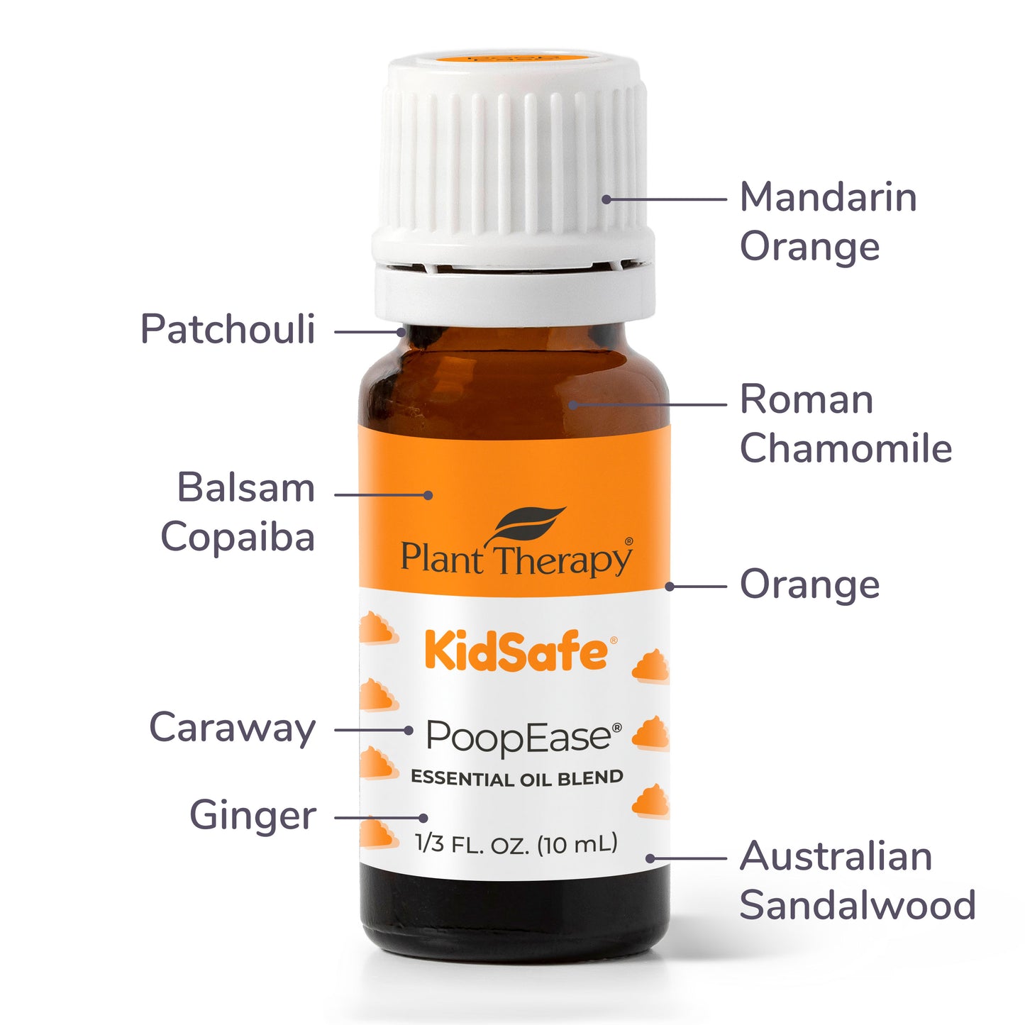 PoopEase KidSafe Essential Oil
